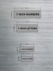 Reporting Marks - Letters & Numbers