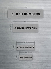 Reporting Marks - Letters & Numbers