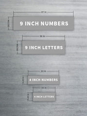 Reporting Marks - Letters & Numbers