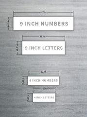 Reporting Marks - Letters & Numbers