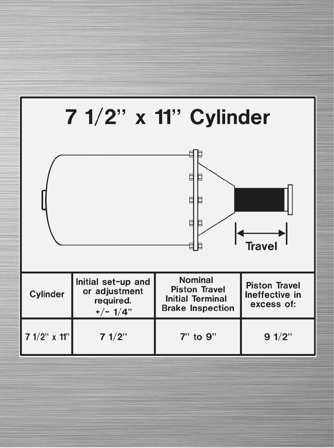 Piston Travel Decal - 7-1/2" x 11" Cylinder