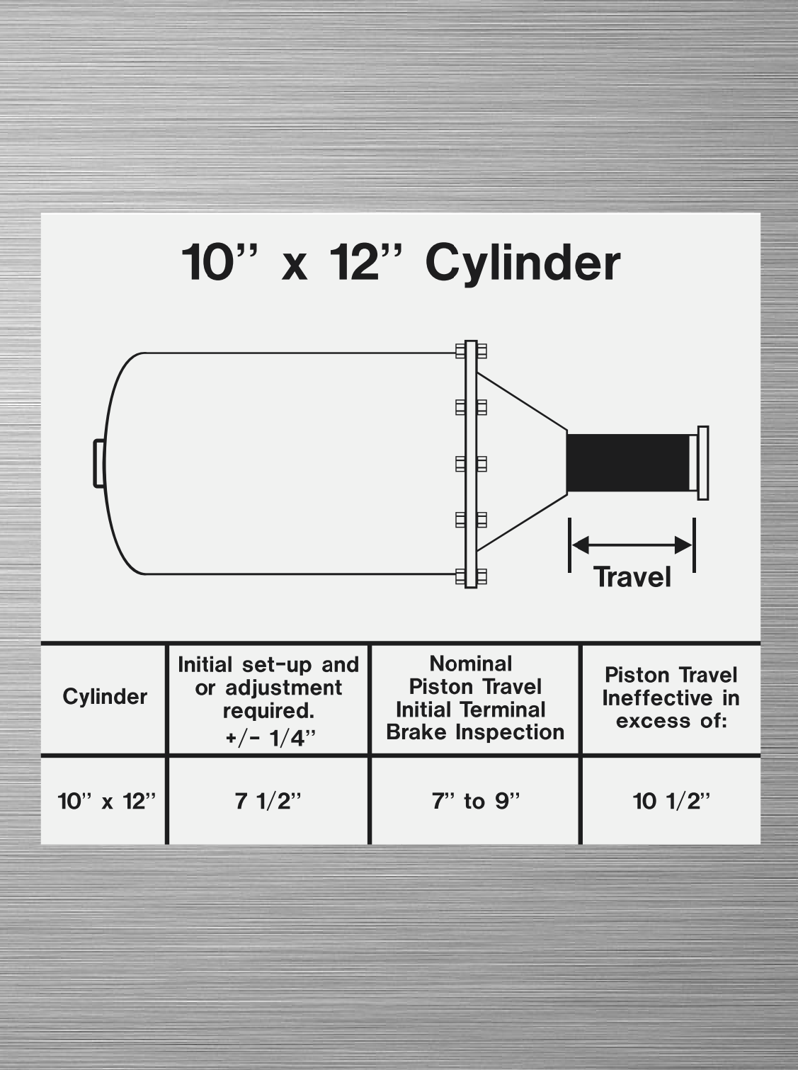 Piston Travel Decal - 10" x 12" Cylinder
