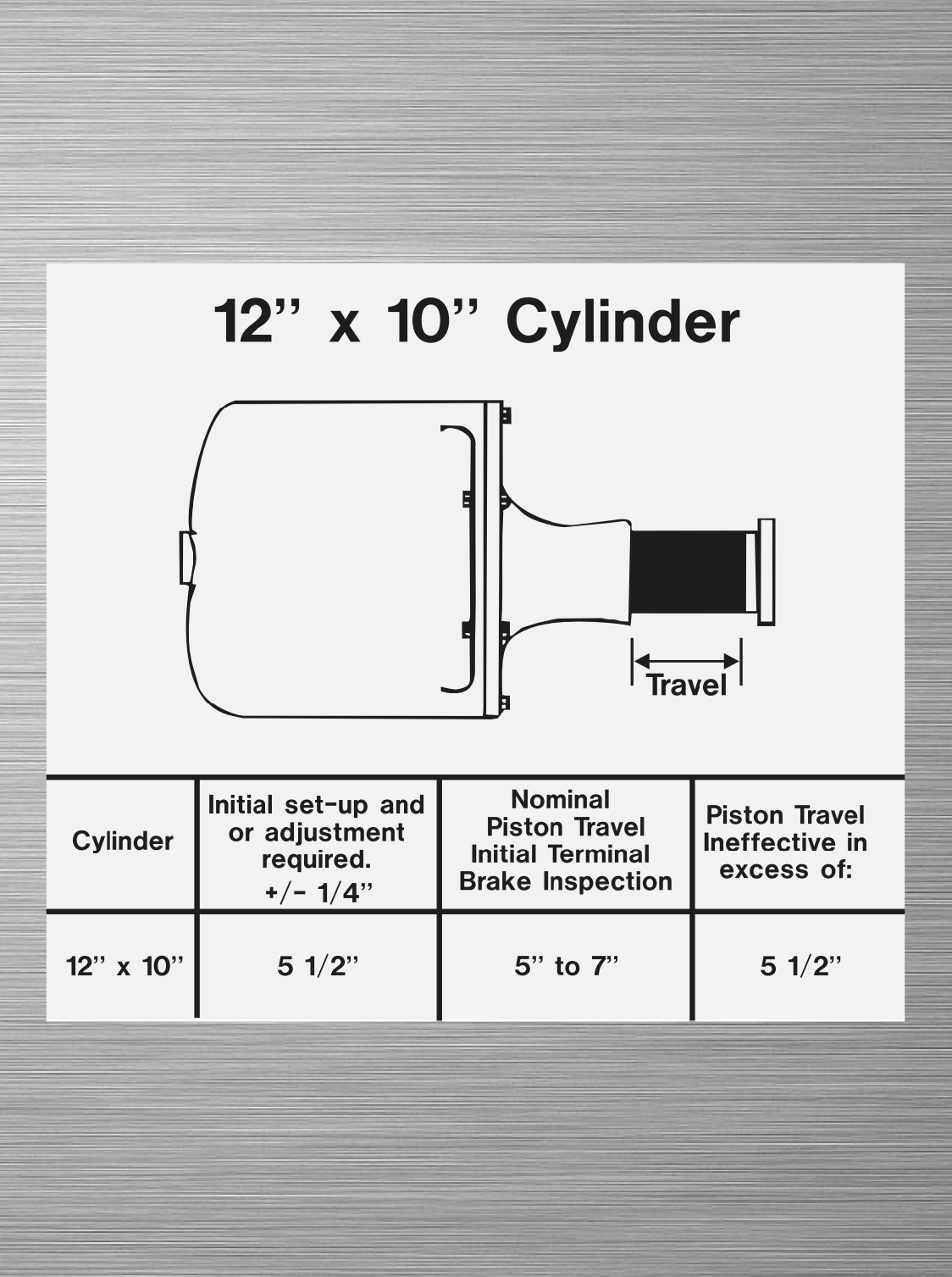 Piston Travel Decal - 12" x 10" Cylinder