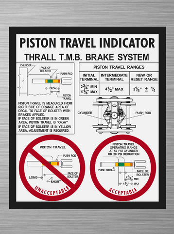 Piston Travel Decal - Thrall TMB Brake System