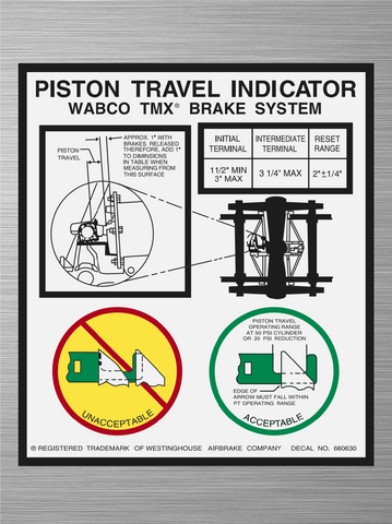 Piston Travel Decal - Wabco TMX Brake System