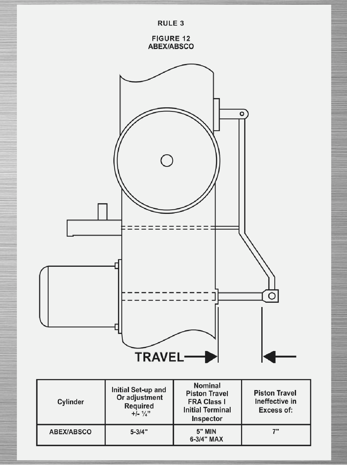 Piston Travel Decal - 8-1/2" x 12" Cylinder