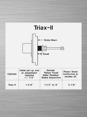 Piston Travel Decal - Triax II Diagram
