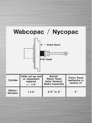 Piston Travel Decal - Wabcopac / Nycopac