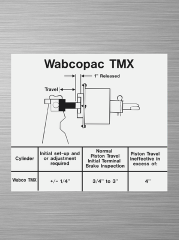 Piston Travel Decal - Wabcopac TMX